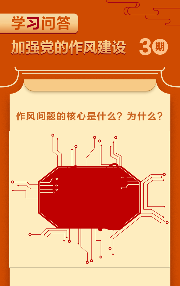加強黨的作風建設③作風問題的核心是什么？為什么？.gif