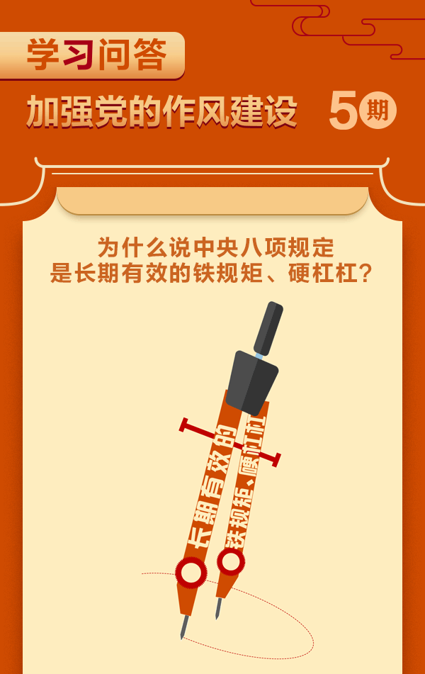 加強黨的作風建設⑤為什么說中央八項規定是長期有效的鐵規矩、硬杠杠？.gif