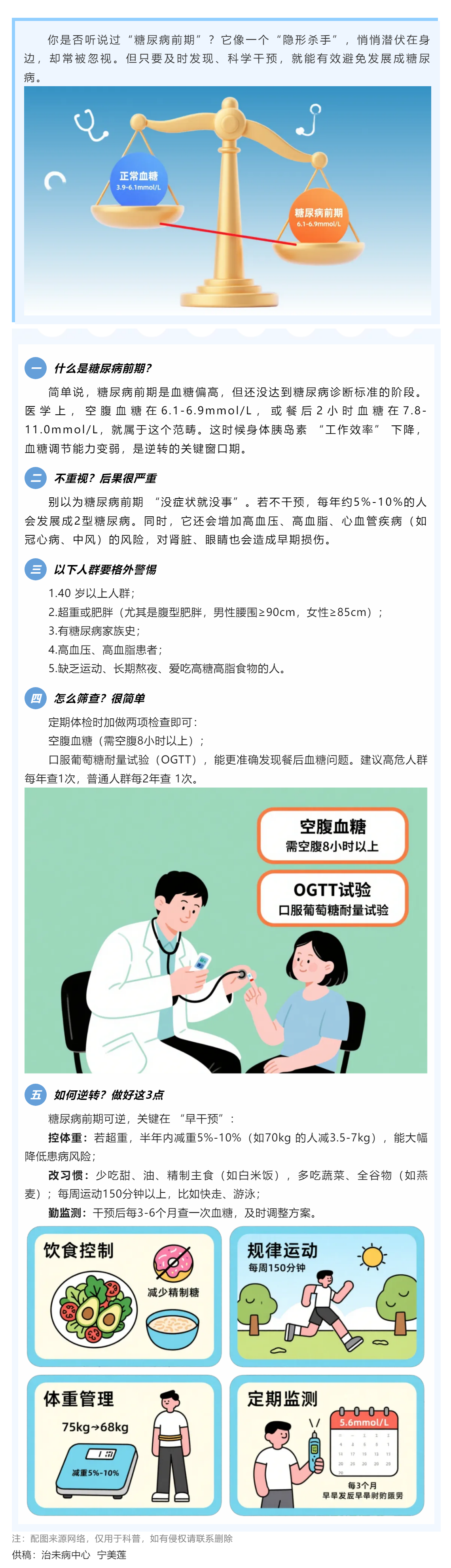 糖尿病前期：身體發出的 “預警信號”，別忽視！.png