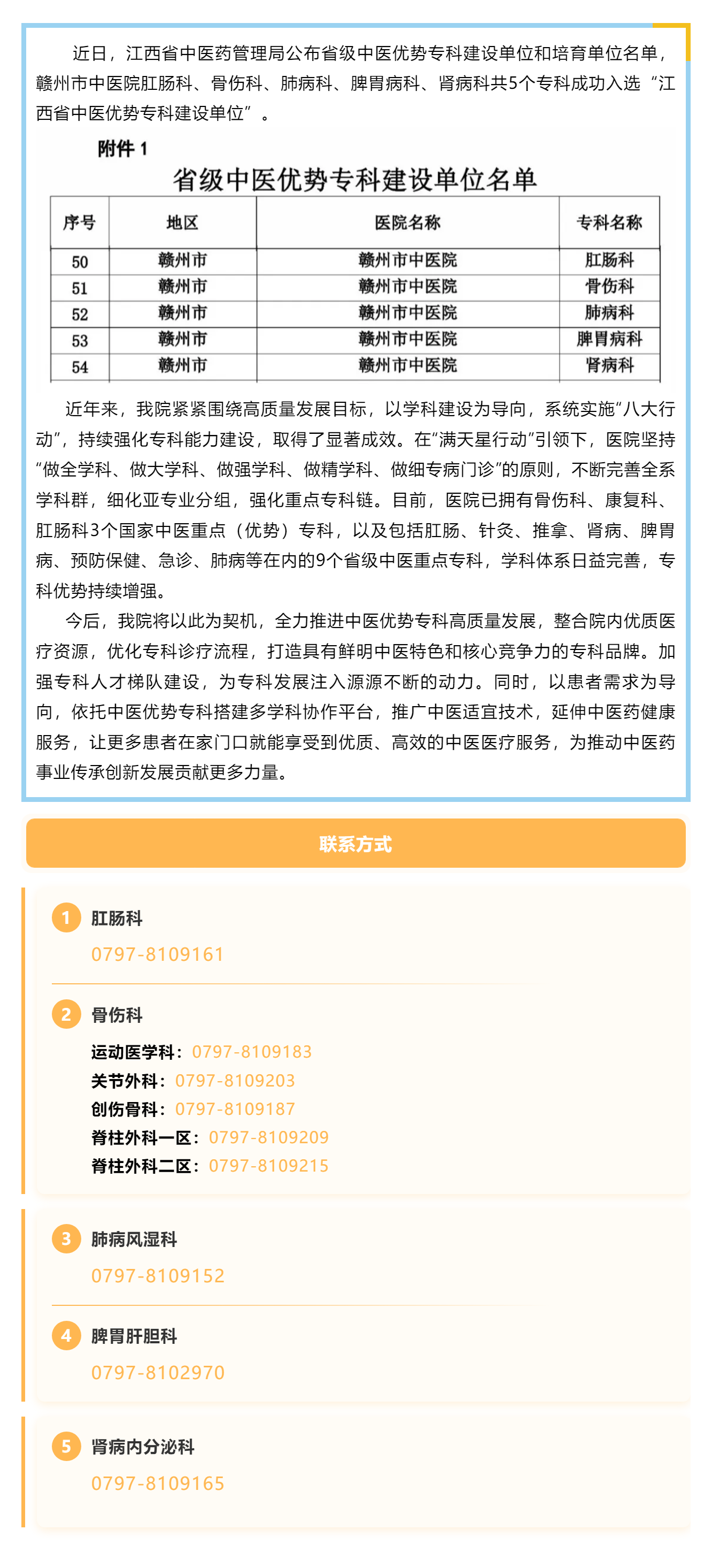 喜報 _ 我院5個專科入選江西省中醫優勢專科建設單位.png